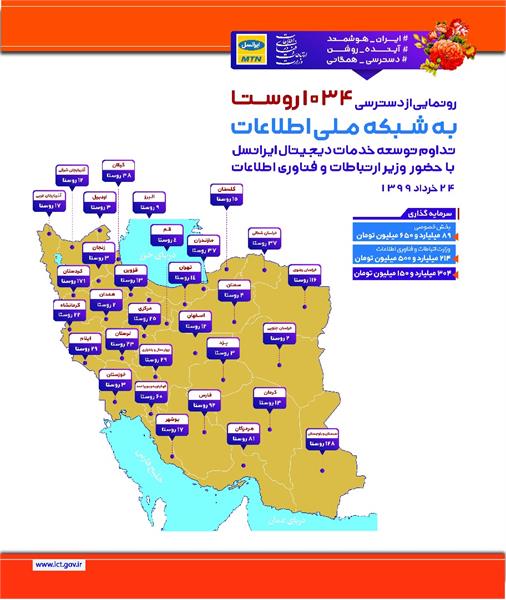 29روستای استان ایلام به شبکه ملی اطلاعات متصل شدند